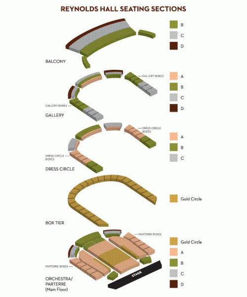 Smith Center Las Vegas Reynolds Hall Seating Chart