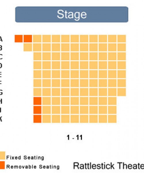 Rattlestick Playwrights, New York, NY - Theatrical Index, Broadway, Off